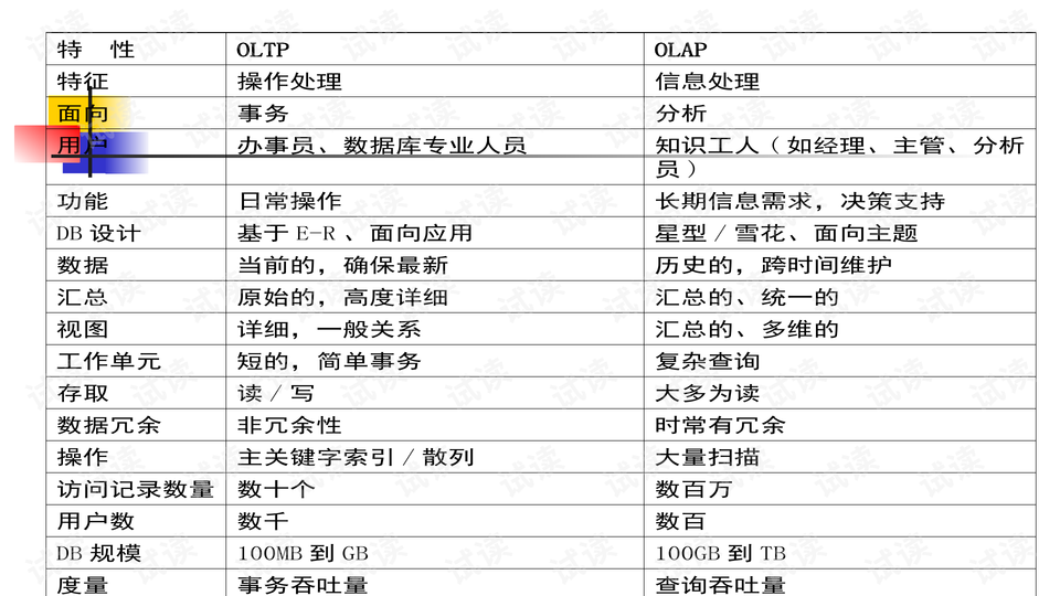 正版资料全年资料大全,数据资料解释落实_精简版105.220