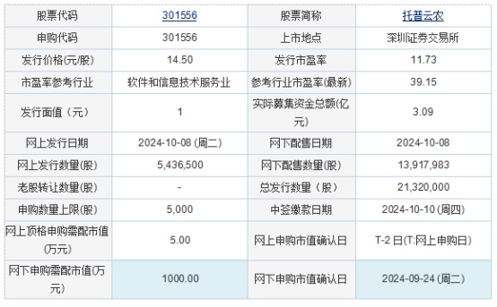 澳门一码精准必中大公开,决策资料解释落实_精简版105.220