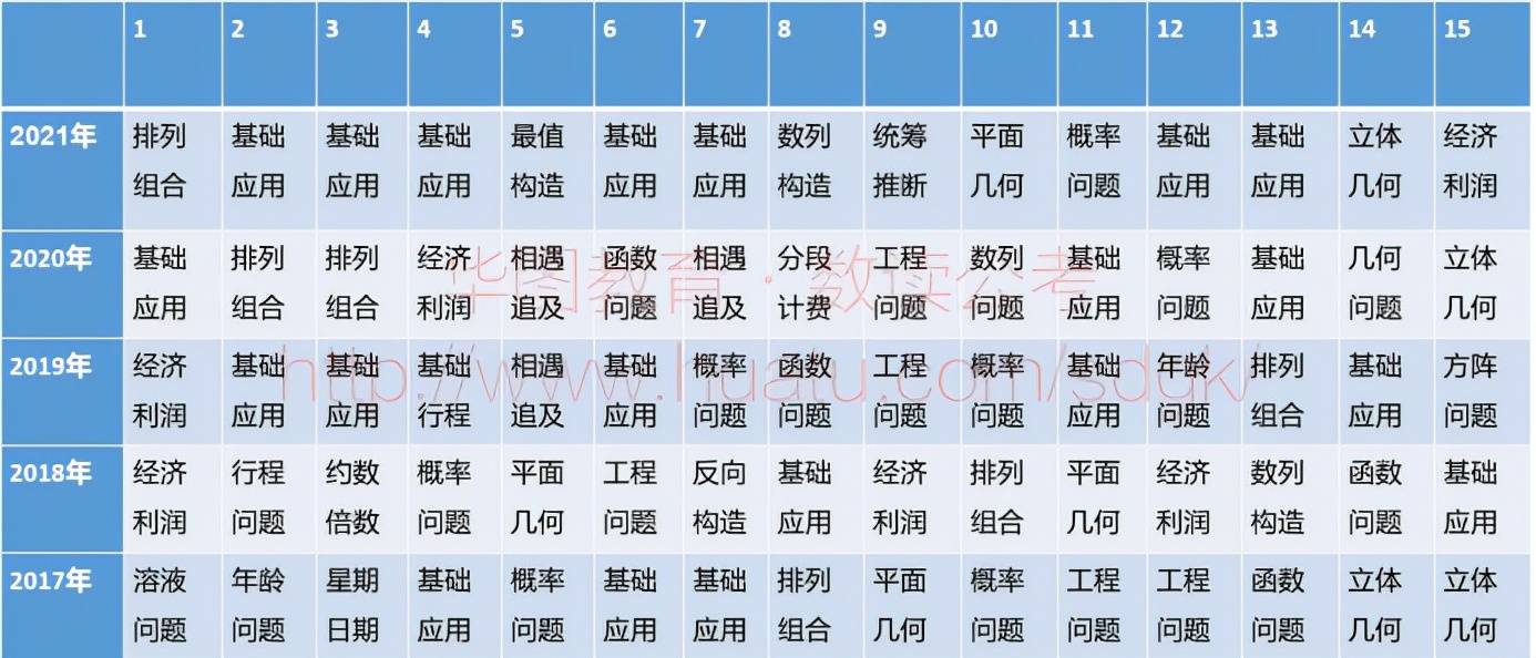 新奥门资料大全码数,重要性解释落实方法_升级版9.123