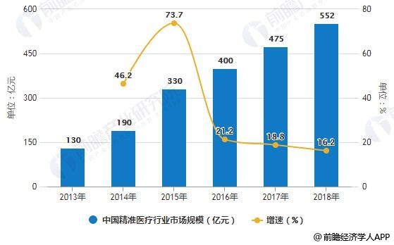 新澳门精准资料大全,市场趋势方案实施_豪华版3.287