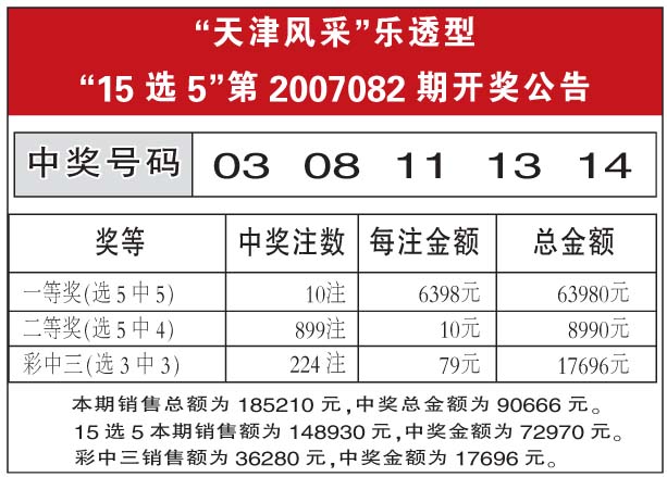 深圳风彩最新开奖公告，活力都市的幸运光芒