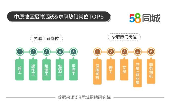 深圳组装工招聘信息全面更新