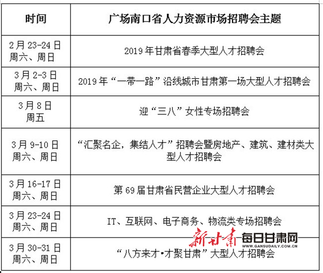 景泰县最新招聘信息全面解析