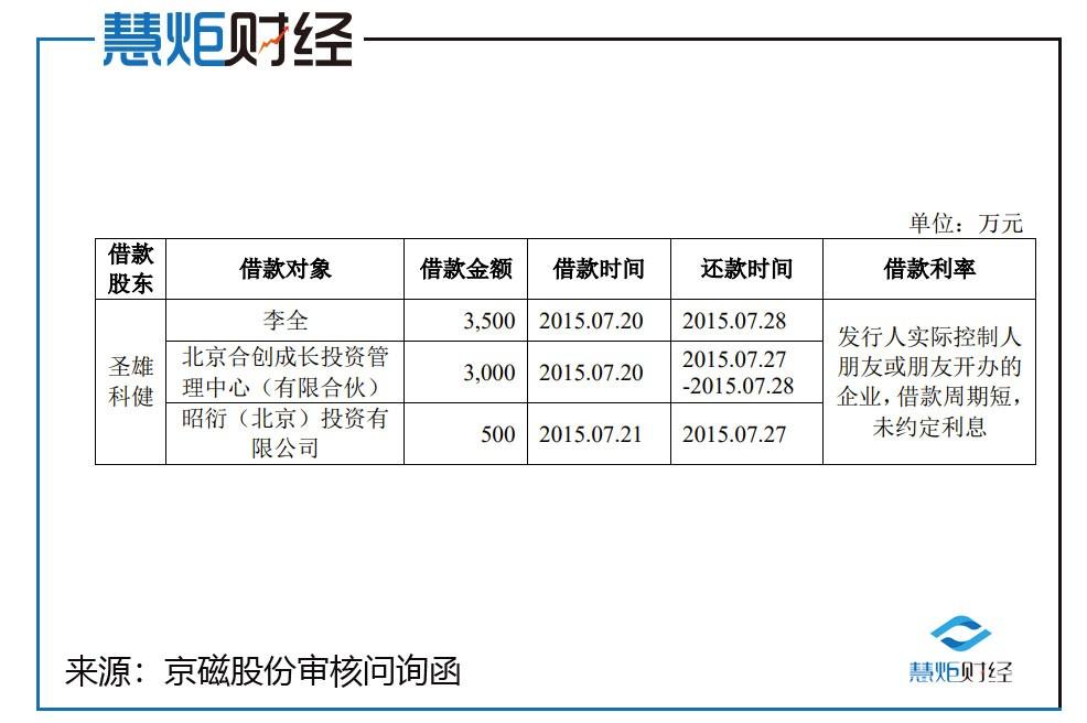 圣雄能源IPO蓄势待发，未来发展展望揭秘