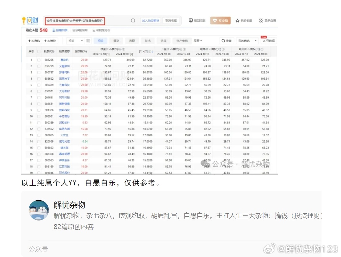 揭秘2024一肖一码100淮,科技成语分析落实_交互版3.688