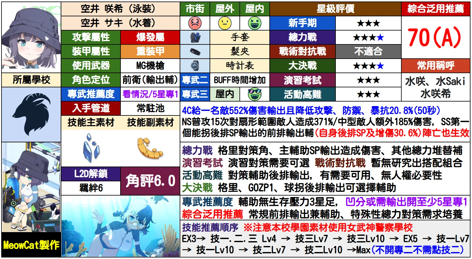 2024年正版资料免费大全挂牌,平衡性策略实施指导_3DM2.627