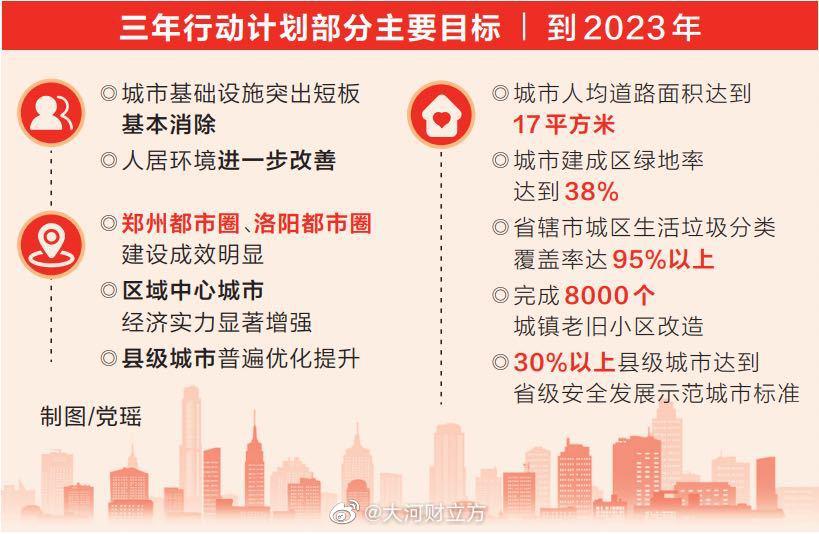 新澳门免费资料挂牌大全,高度协调策略执行_标准版90.65.32