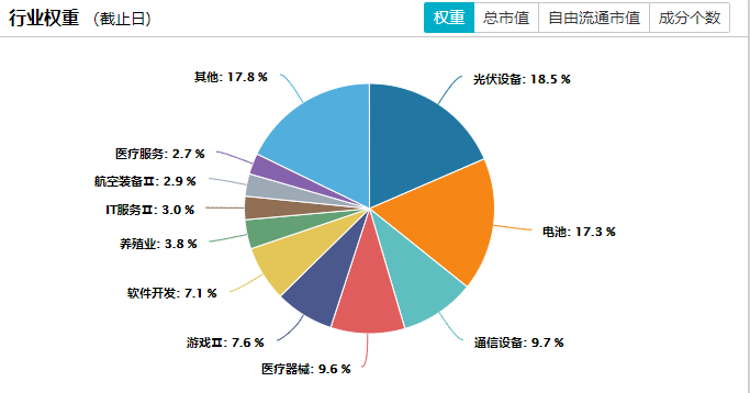 管家婆资料六肖一八肖期期,最新答案解释落实_游戏版256.183