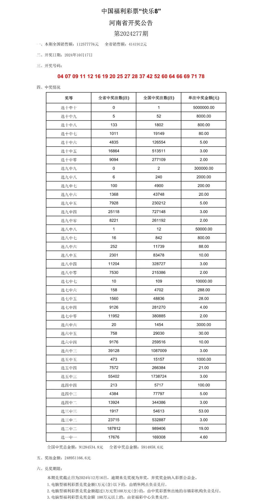 2024年10月 第122页