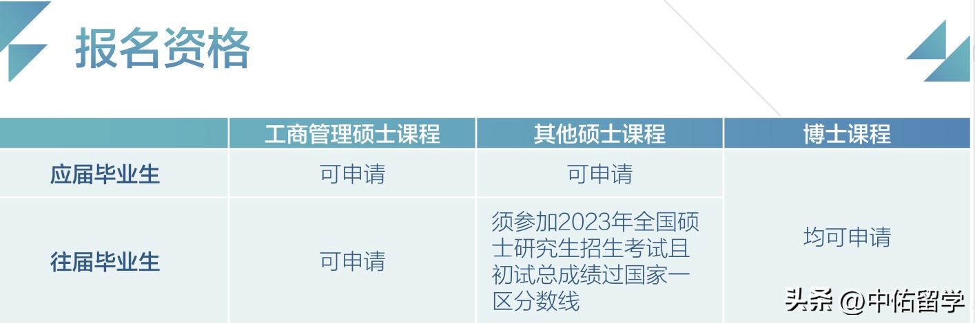 2024年新澳门期期准,经济性执行方案剖析_定制版8.213