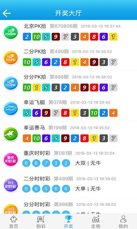 白小姐一肖一码今晚开奖,功能性操作方案制定_ios2.97.118