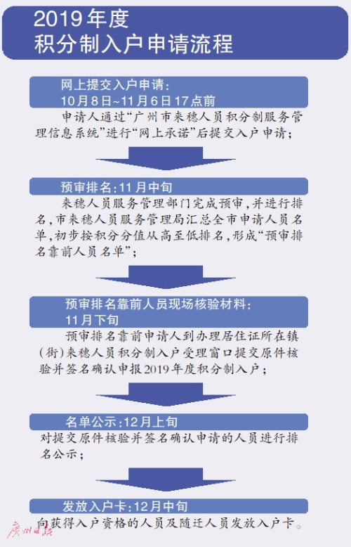 新澳最准免费资料,国产化作答解释落实_经典版172.312