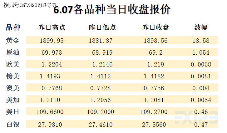 新澳资料精准一码,科技成语分析落实_标准版3.66