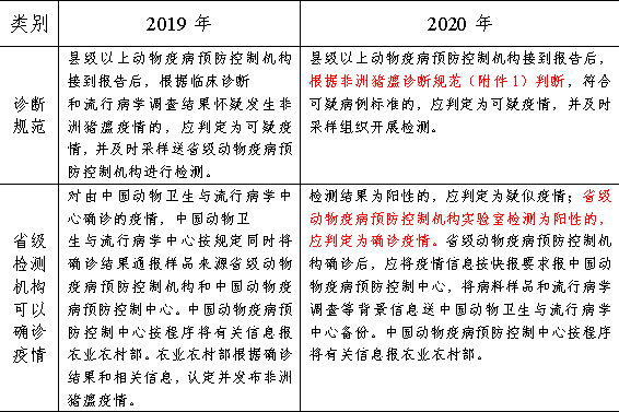 澳门生肖卡2024新款,广泛的解释落实方法分析_特别版3.363