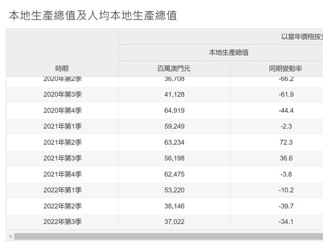 澳门广东二八站,准确资料解释落实_升级版8.163