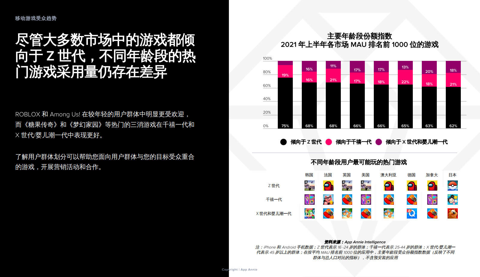 管家婆2020年资料一肖解析,决策资料解释落实_游戏版256.183