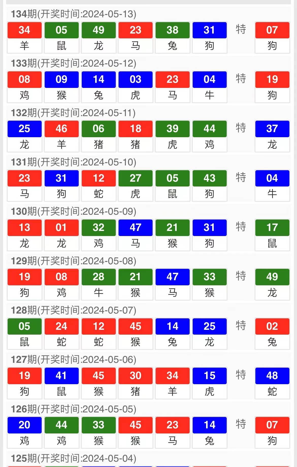 澳门王中王100%的资料2024,机构预测解释落实方法_游戏版256.183