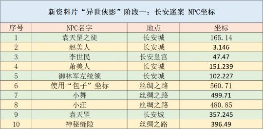 2024天天彩资料大全免费,创造力策略实施推广_豪华版8.713