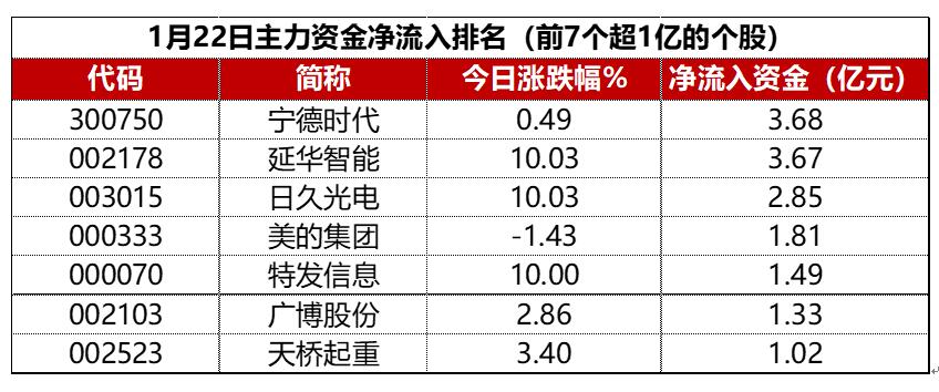 2024正版资料免费公开,时代资料解释落实_win305.210