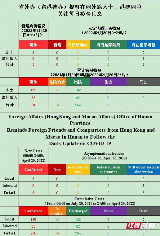 2024新澳门天天开好彩大全孔的五伏,市场趋势方案实施_豪华版180.300