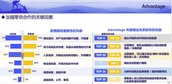 管家婆100%,广泛的关注解释落实热议_3DM36.30.79