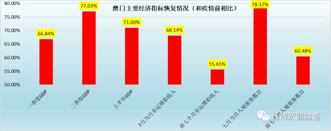 澳门彩资料,经济性执行方案剖析_标准版90.65.32