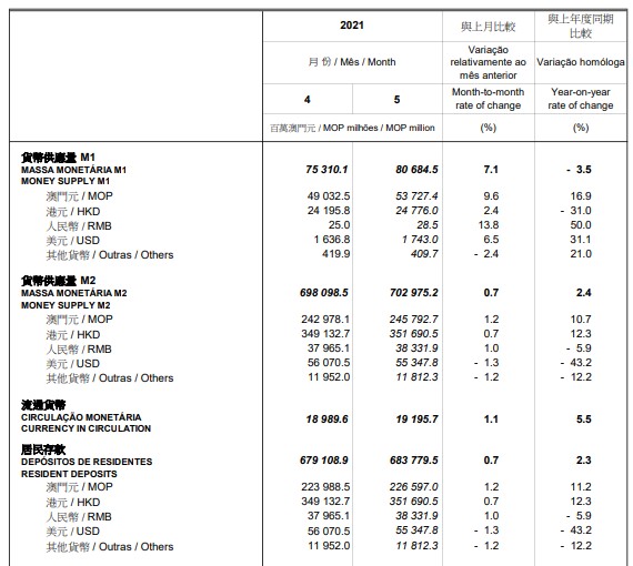 澳门精准一码100%准确,效率资料解释落实_win305.210