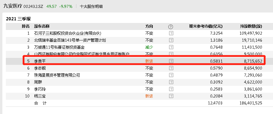 新澳2024年精准资料32期,准确资料解释落实_试用版7.236