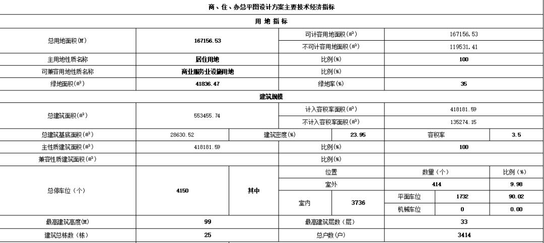 暗夜追风 第3页