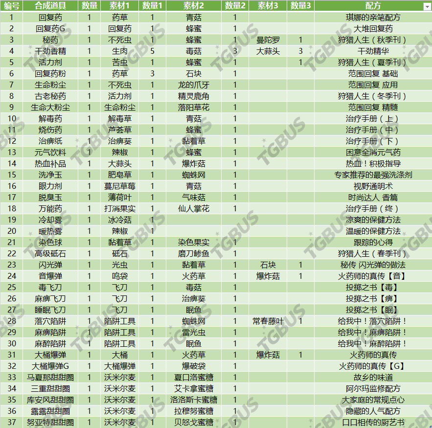 澳门六和合开彩网,准确资料解释落实_标准版3.66