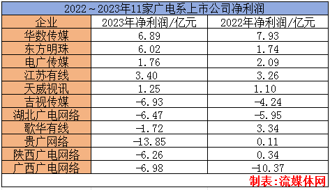 新澳门开奖记录查询今天,定制化执行方案分析_AR版7.672