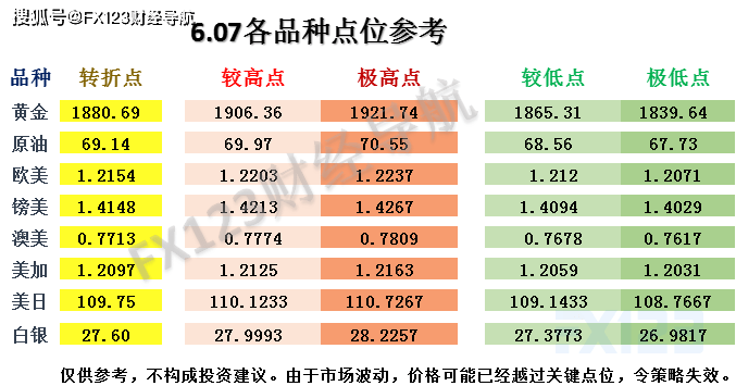 新澳内部一码精准公开,广泛的关注解释落实热议_娱乐版305.210