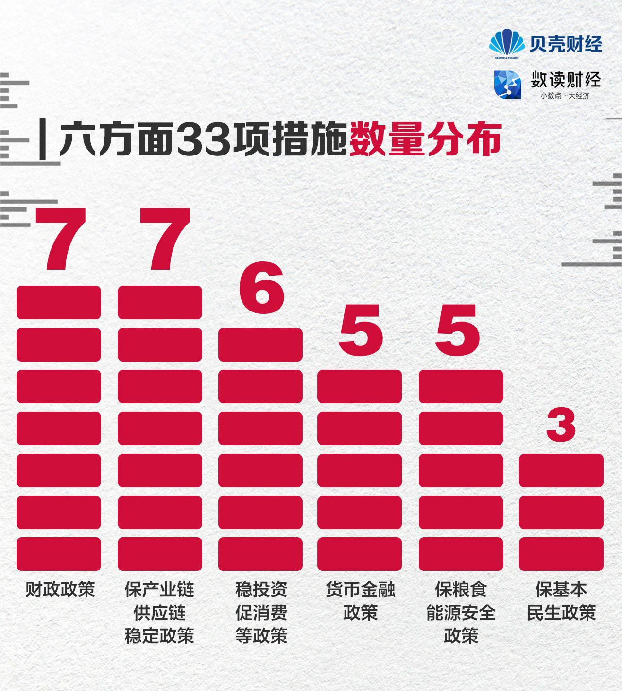 最准一码一肖100%精准,最新热门解答落实_体验版3.3