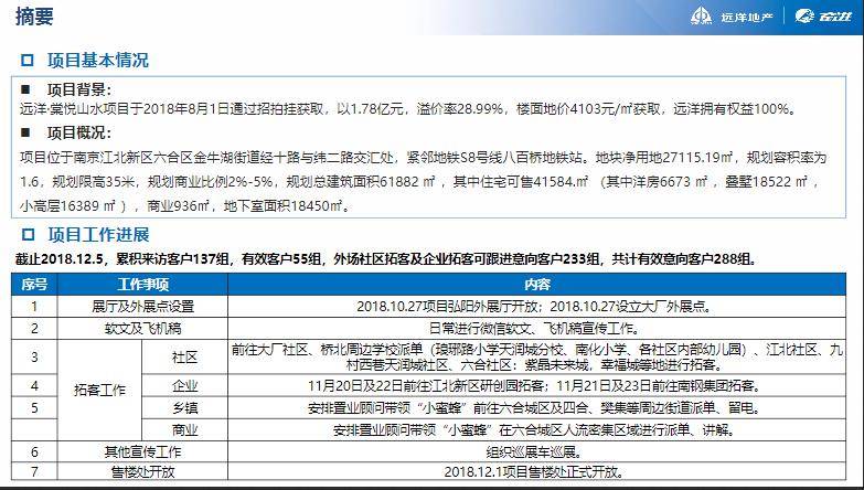 2024新澳精准资料免费大全,动态调整策略执行_旗舰版3.639