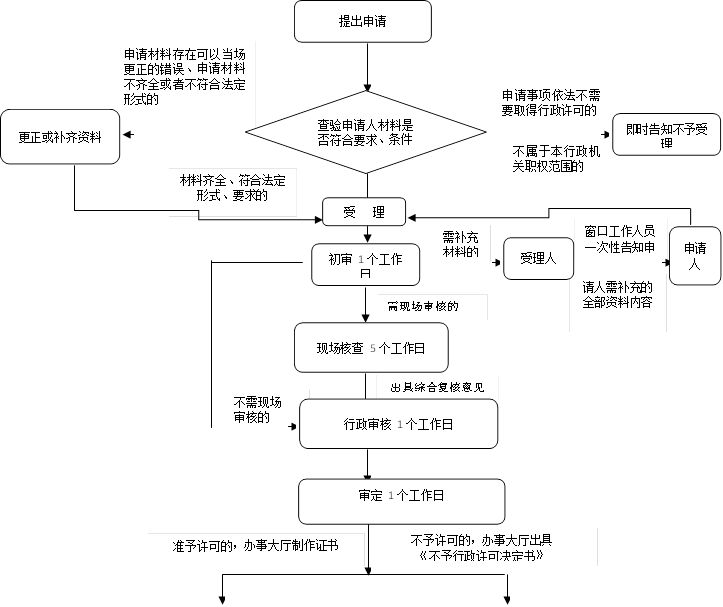 正版综合资料一资料大全,重要性解释落实方法_win305.210