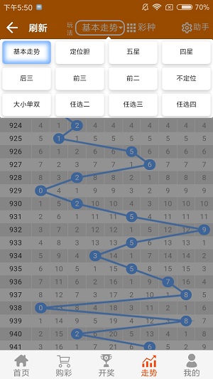 2024澳门天天开好彩大全65期,高度协调策略执行_特别版2.336