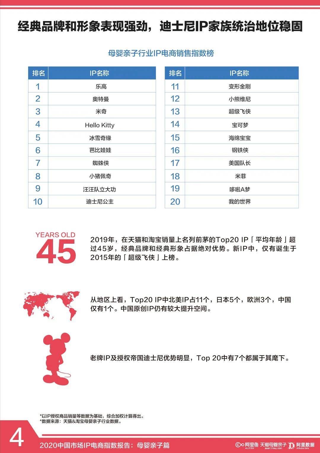 澳门今晚出什么生肖好,最新答案解释落实_专业版150.205