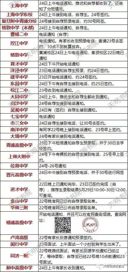 晋江电子厂最新招聘启事，职位信息大公开，诚邀英才加入！