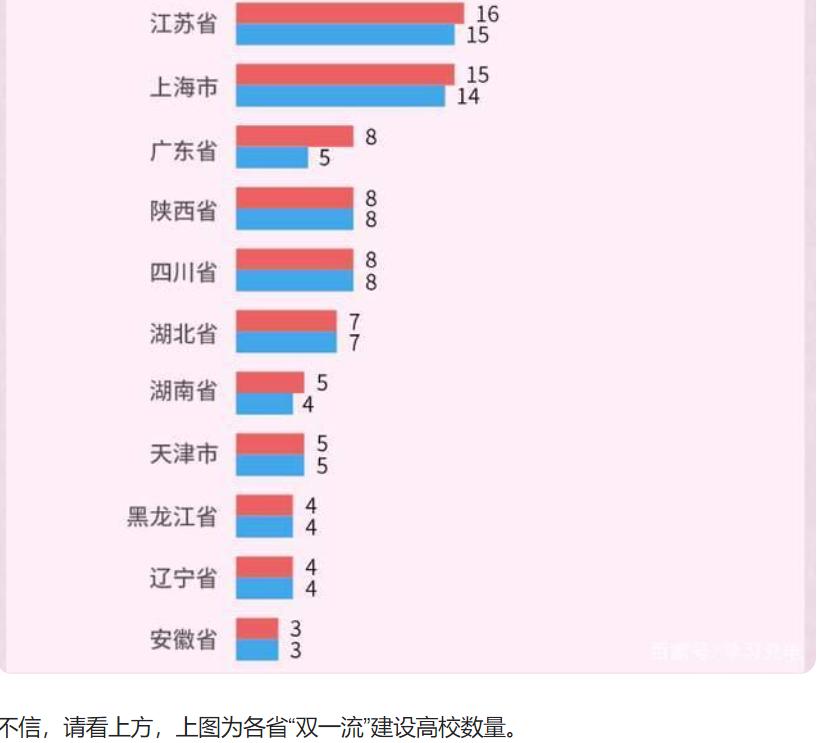 山东双一流高校最新动态，教育先锋蓬勃发展之路