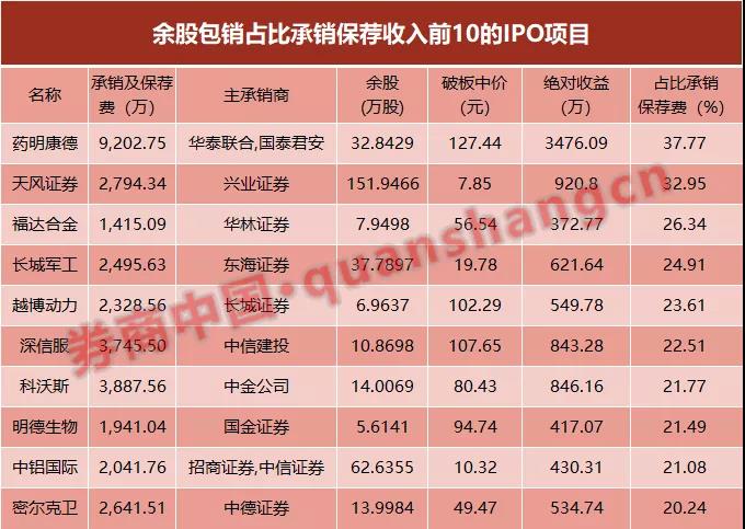 2024全年经典资料大全,收益成语分析落实_扩展版6.986