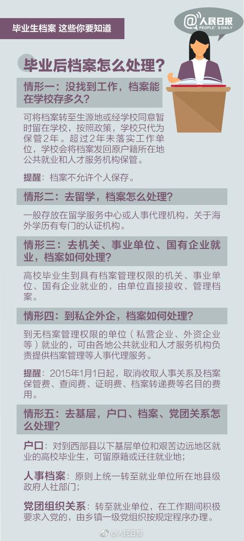 澳彩资料免费长期公开,确保成语解释落实的问题_轻量版2.282