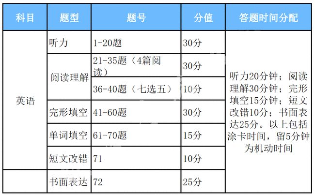 香港正版免费大全资料,绝对经典解释落实_标准版90.65.32