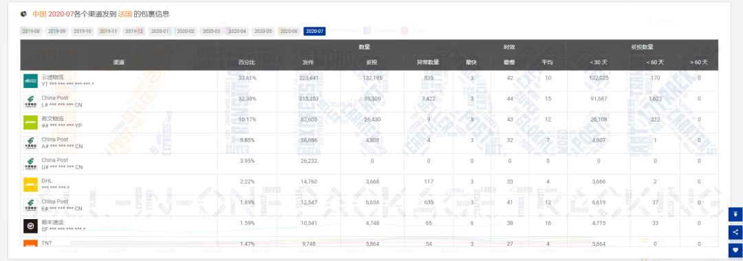 王中王精准资料大全免费,完善的执行机制解析_HD38.32.12