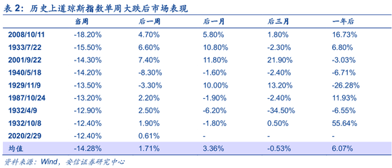 澳门一码一肖100准吗,市场趋势方案实施_体验版3.3