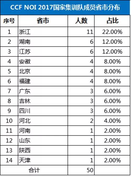 澳门最准一码100,全面解答解释落实_win305.210