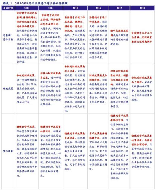 澳门正版内部精选大全,机构预测解释落实方法_精简版105.220