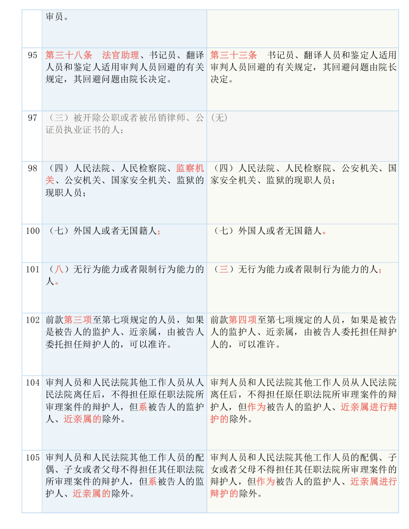 Fc帅丿大少 第3页