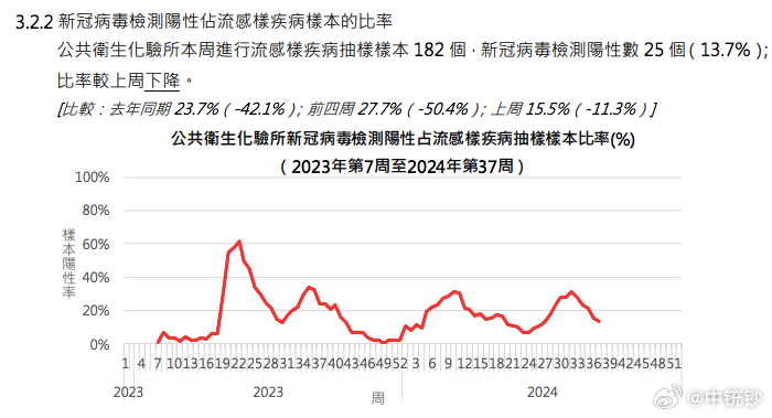 2024年澳门全年九肖,数据资料解释落实_手游版1.118