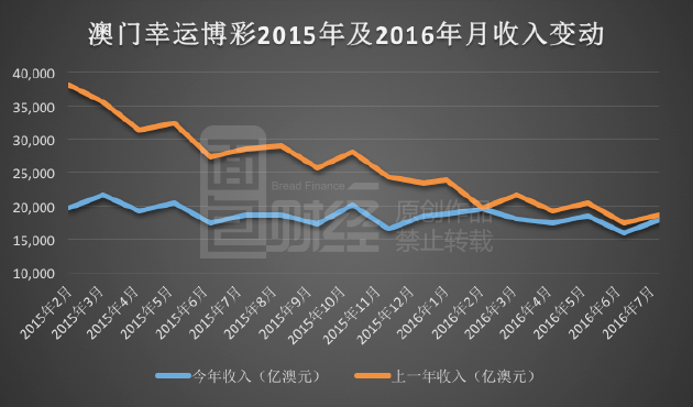 澳门一肖一码一澳门,市场趋势方案实施_模拟版9.232