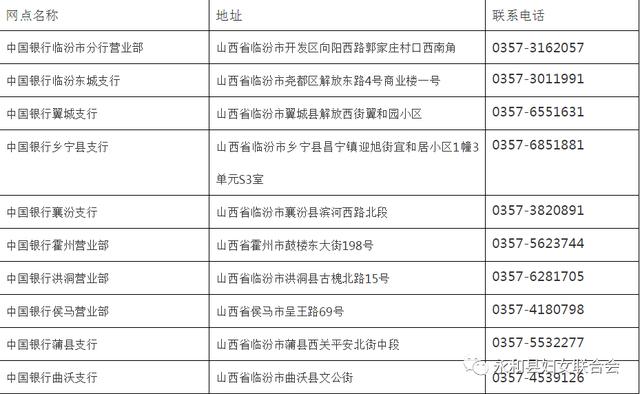 新奥门资料免费大全资料的,最新正品解答落实_定制版6.22